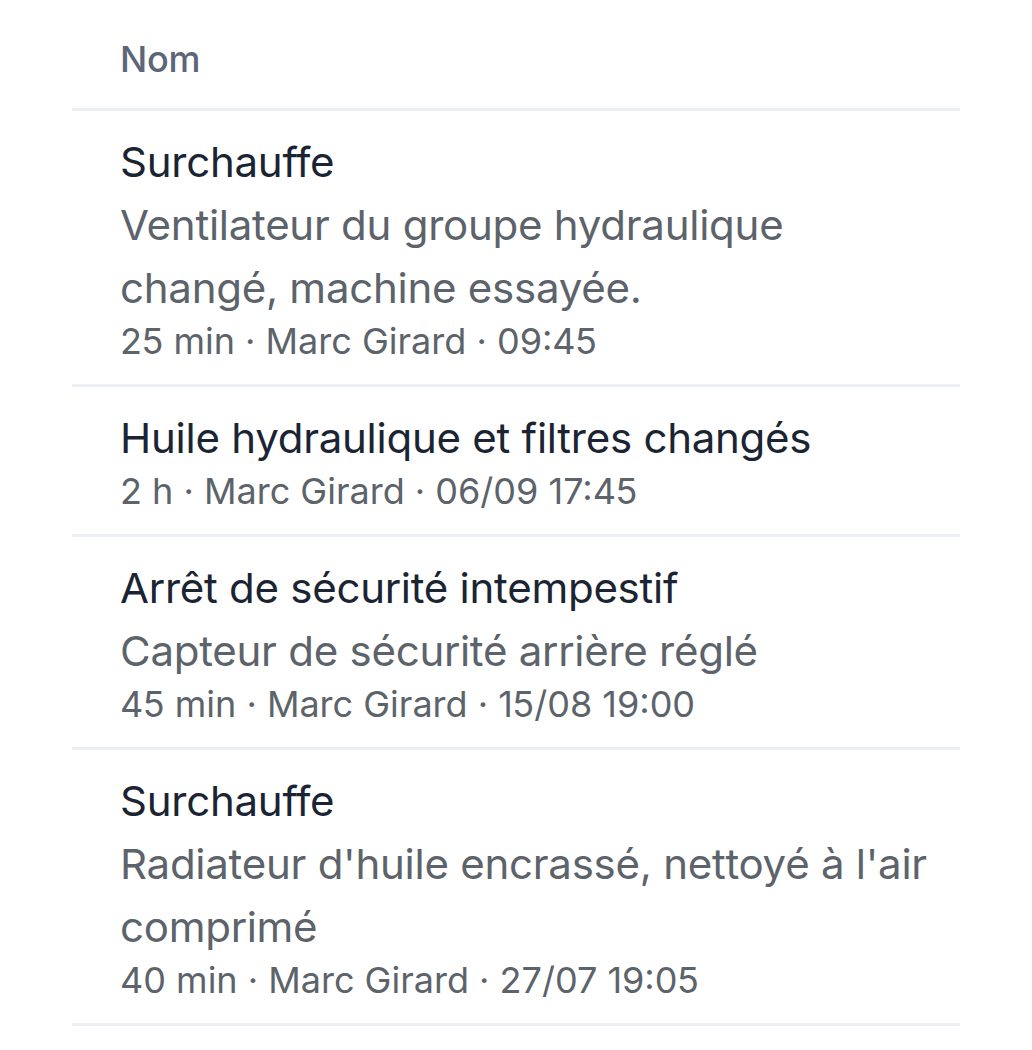 Historique de la presse plieuse Amada sur un téléphone : chaque panne avec ce qui a été fait, le temps passé, qui l'a fait et quand ; la surchauffe du jour et celle d'il y a deux mois et demi, réparée autrement.
